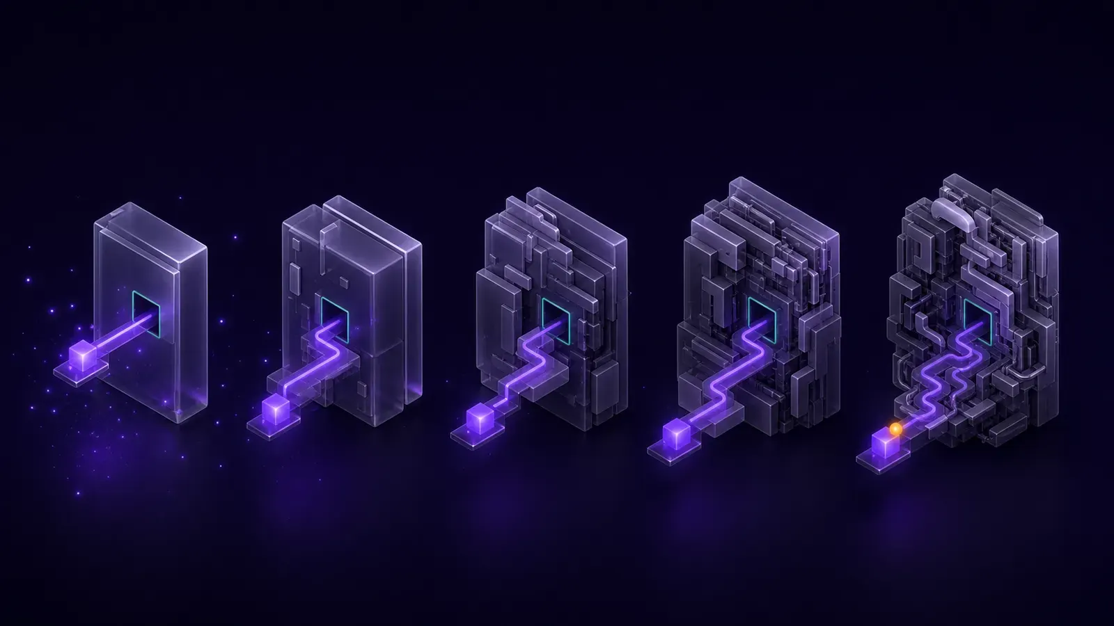 Isometric illustration about the TCO of an integration: the same simple change travels ever longer paths between accumulated layers.